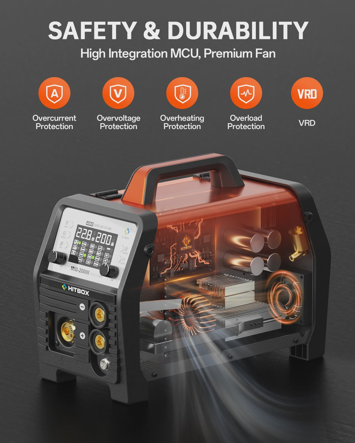 HITBOX MIG200 Lasapparaat: 7-in-1 MIG/MMA/TIG/Spot met LED Display - Ideaal voor ZZP'ers en MKB