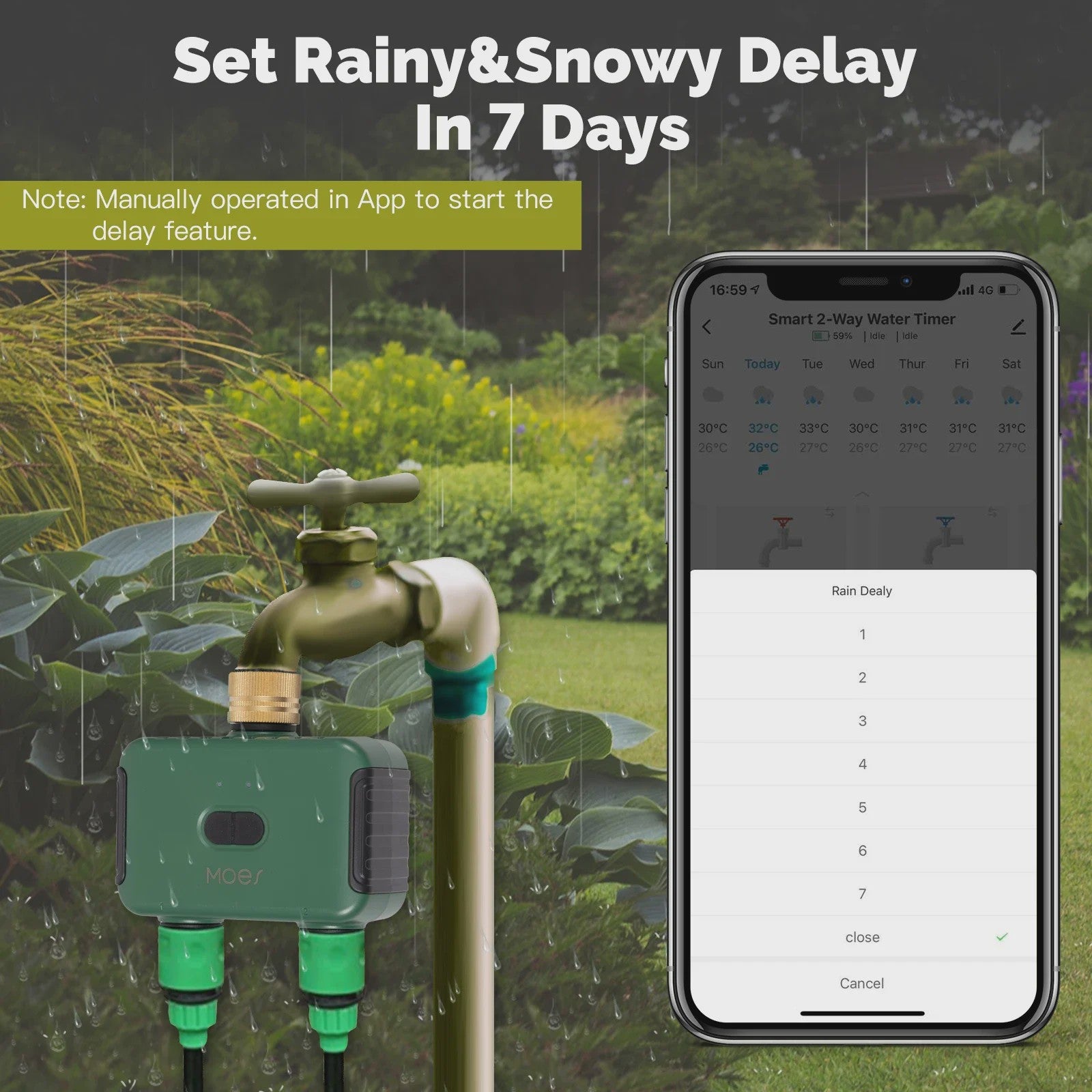 MOES Smart Zigbee 2-Uitlaat Water Timer - Slimme Tuinsproeier met App & Voice Control