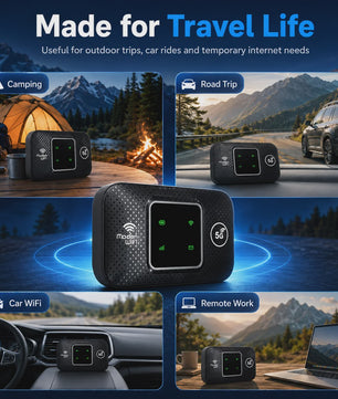Draagbare 4G/5G Pocket WiFi Router MiFi Hotspot - 150Mbps Mobiel Internet voor Reizen & Auto