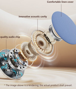 Dunne Bluetooth Slaap Speaker - Draagbaar, HiFi Geluid & Timer
