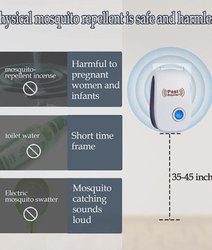 Ultrasone Ongedierteverjager - Muggen, Muizen & Insecten - Stekker - Veilig & Effectief