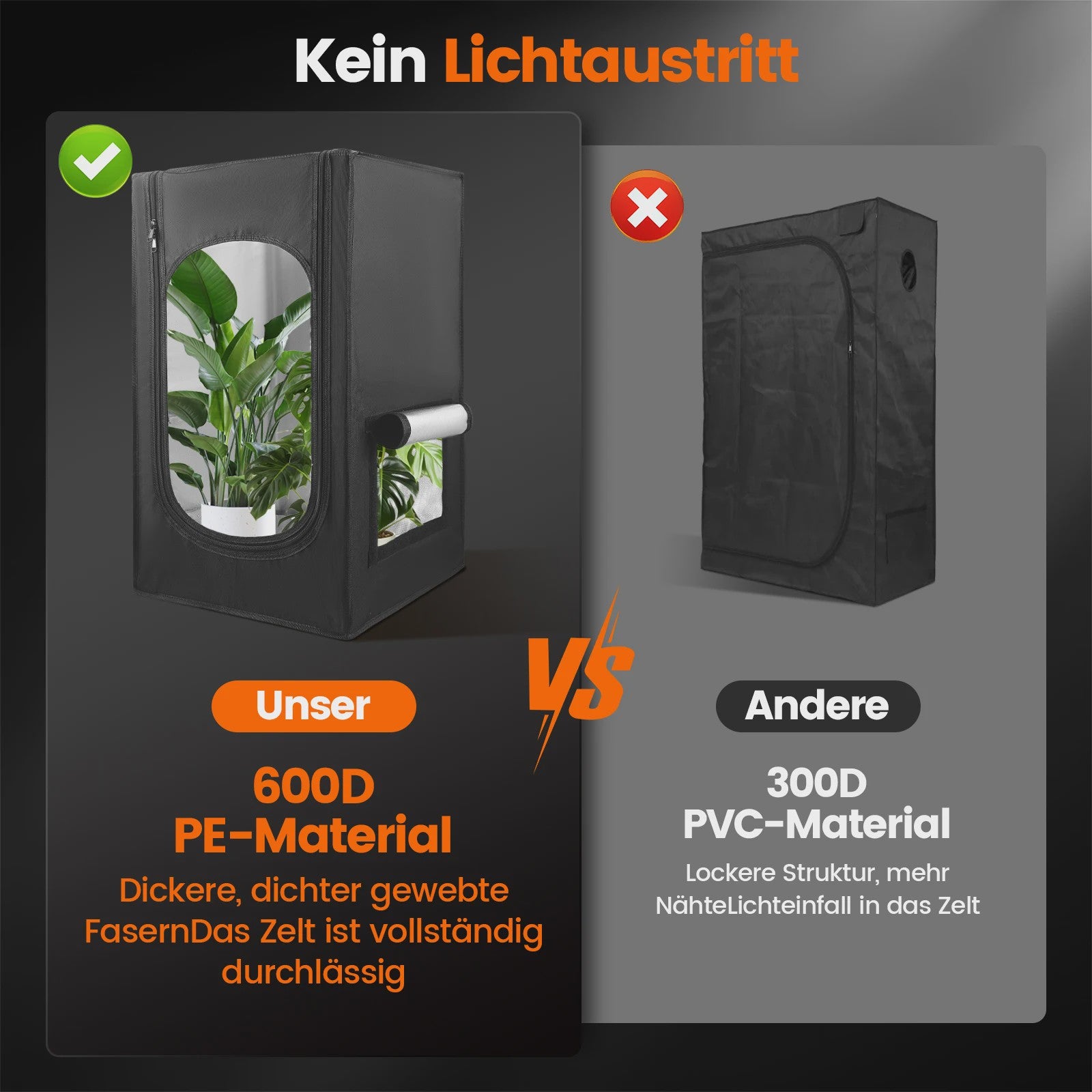 Professionele Kweekkas 44x44x72cm - Hoge Reflectie Mylar, 600D, Hydrocultuur