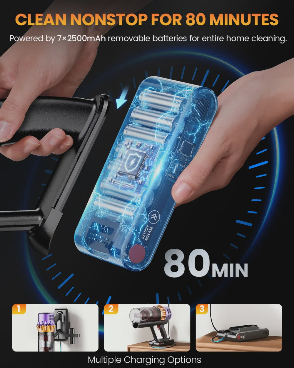 Erabros EV5 Draadloze Steelstofzuiger - 550W Krachtig, 80 Min. Runtime, Slim Display