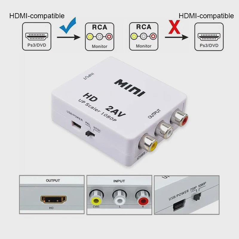HDMI naar RCA Converter 1080P - AV Composite Video Adapter voor Oude TV's & Projectoren