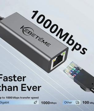 KEBIDUMEI USB 3.0 naar RJ45 Gigabit Netwerkkaart - 1000Mbps Ethernet Adapter