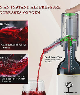 Elektrische Wijn Decanteerder & Dispenser: Snel Beluchten en Schenken