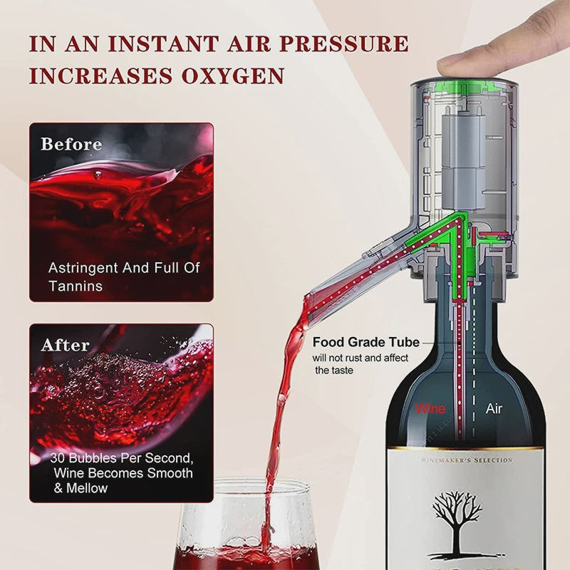 Elektrische Wijn Decanteerder & Dispenser: Snel Beluchten en Schenken