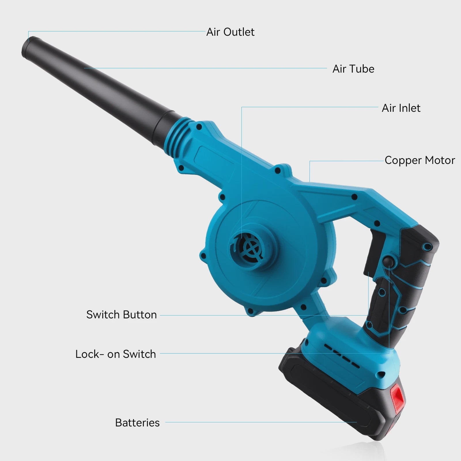 Draadloze Bladblazer - Krachtig Elektrisch, Compatibel met Makita 18V Accu's (BL1850/BL1840/BL1830)
