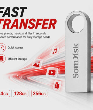 Snelle USB 3.0 Stick 256GB / 128GB - Hoge Snelheid Flash Drive voor PC & Mac
