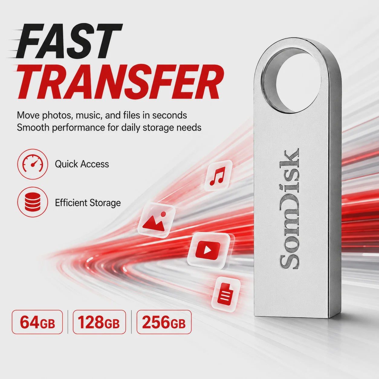 Snelle USB 3.0 Stick 256GB / 128GB - Hoge Snelheid Flash Drive voor PC & Mac