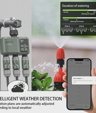 Slimme Tuin Water Timer met Wifi & RF433 - 3 Uitgangen, Automatische Besproeiing, Regenvertraging