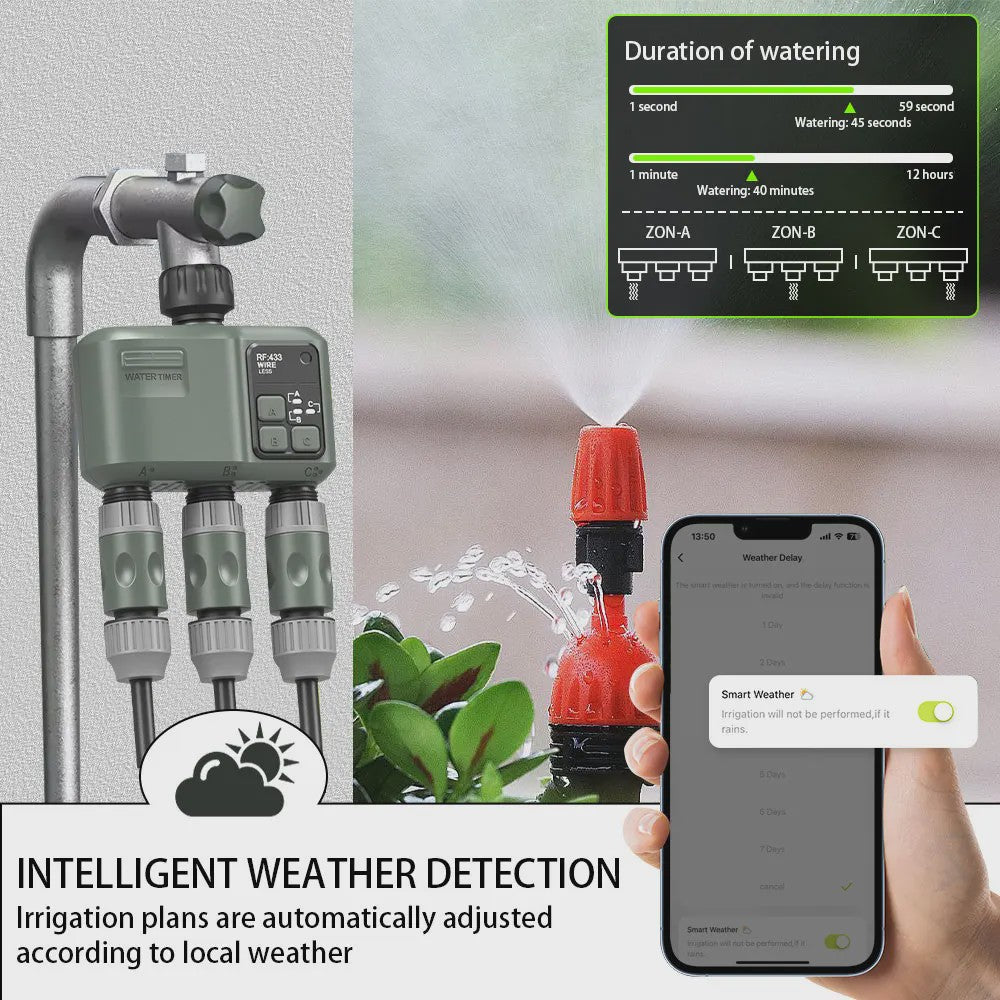Slimme Tuin Water Timer met Wifi & RF433 - 3 Uitgangen, Automatische Besproeiing, Regenvertraging
