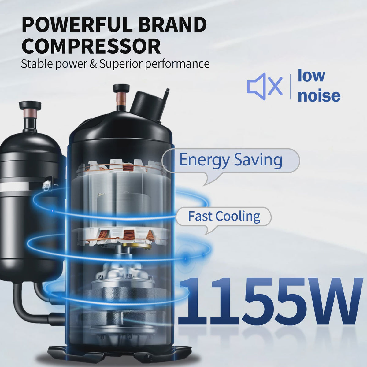 Professionele IJsmachine 22-30L/U - 2200W Soft Serve Machine met 2x6L Hoppers