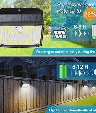Solar Wandlamp met 158 LED's, Bewegingssensor & 3 standen - Waterdicht