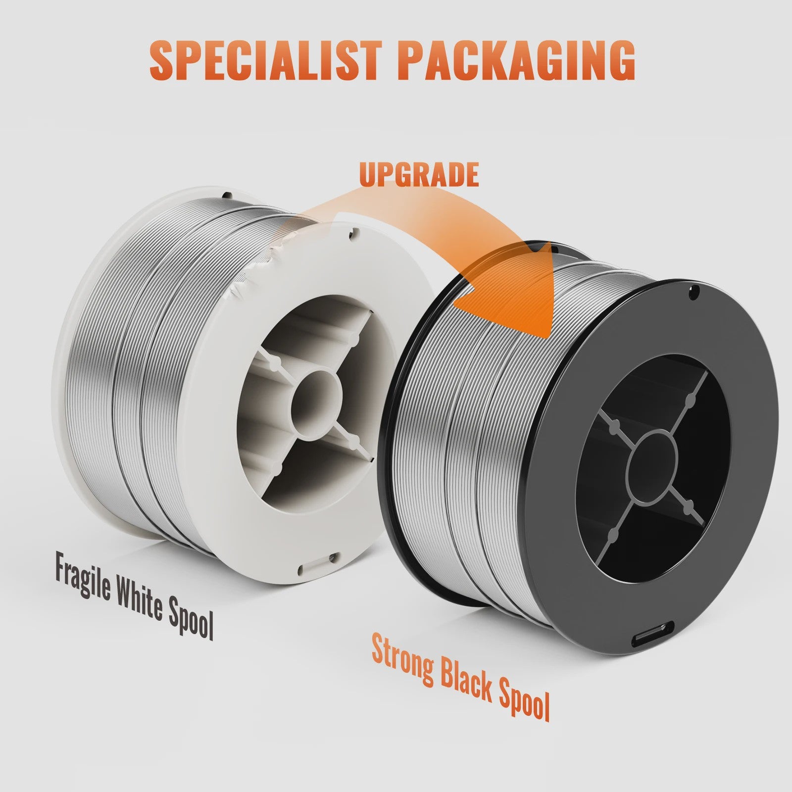 HITBOX Aluminium MIG Flux Cored Lasdraad 1.0mm - 0.5KG (ER5356-GS) voor Staal & IJzer