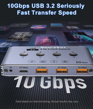 10Gbps USB 3.2 Switch: Deel 4 Periferieapparaten tussen 4 Computers