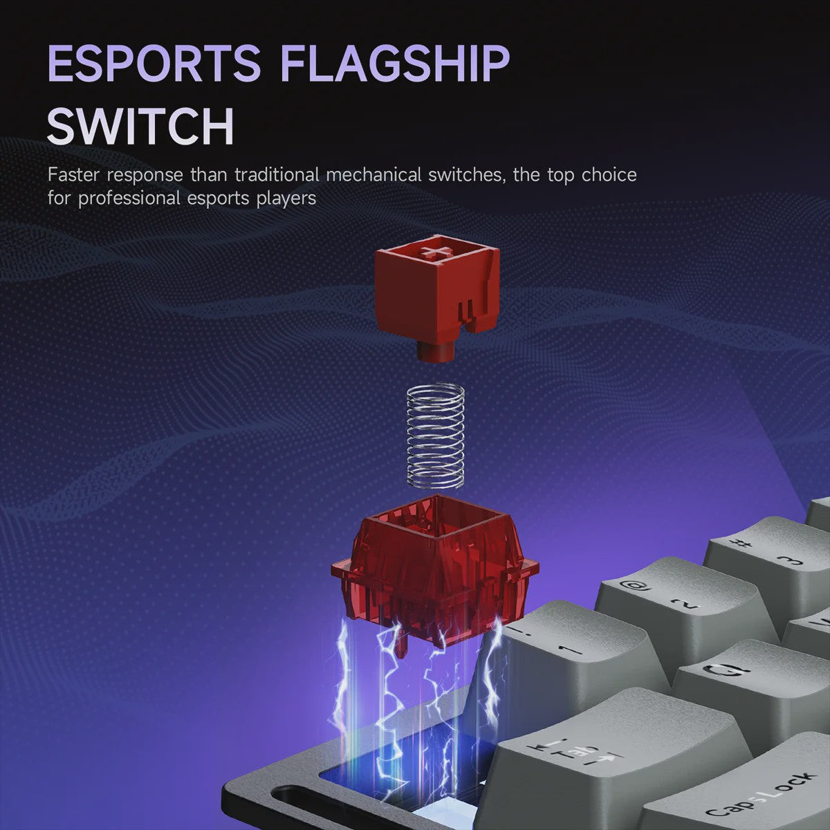 AJAZZ AK029 Mechanisch Gaming Toetsenbord - Compact, Hot-Swappable, One-Handed Esports