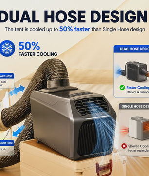 Draagbare Airconditioner 8000BTU - Koeling voor Tent, Camper & Caravan