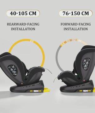 Reecle I-Size 360° Draaibaar Autostoeltje 40-150cm (0-12 Jaar) met ISOFIX