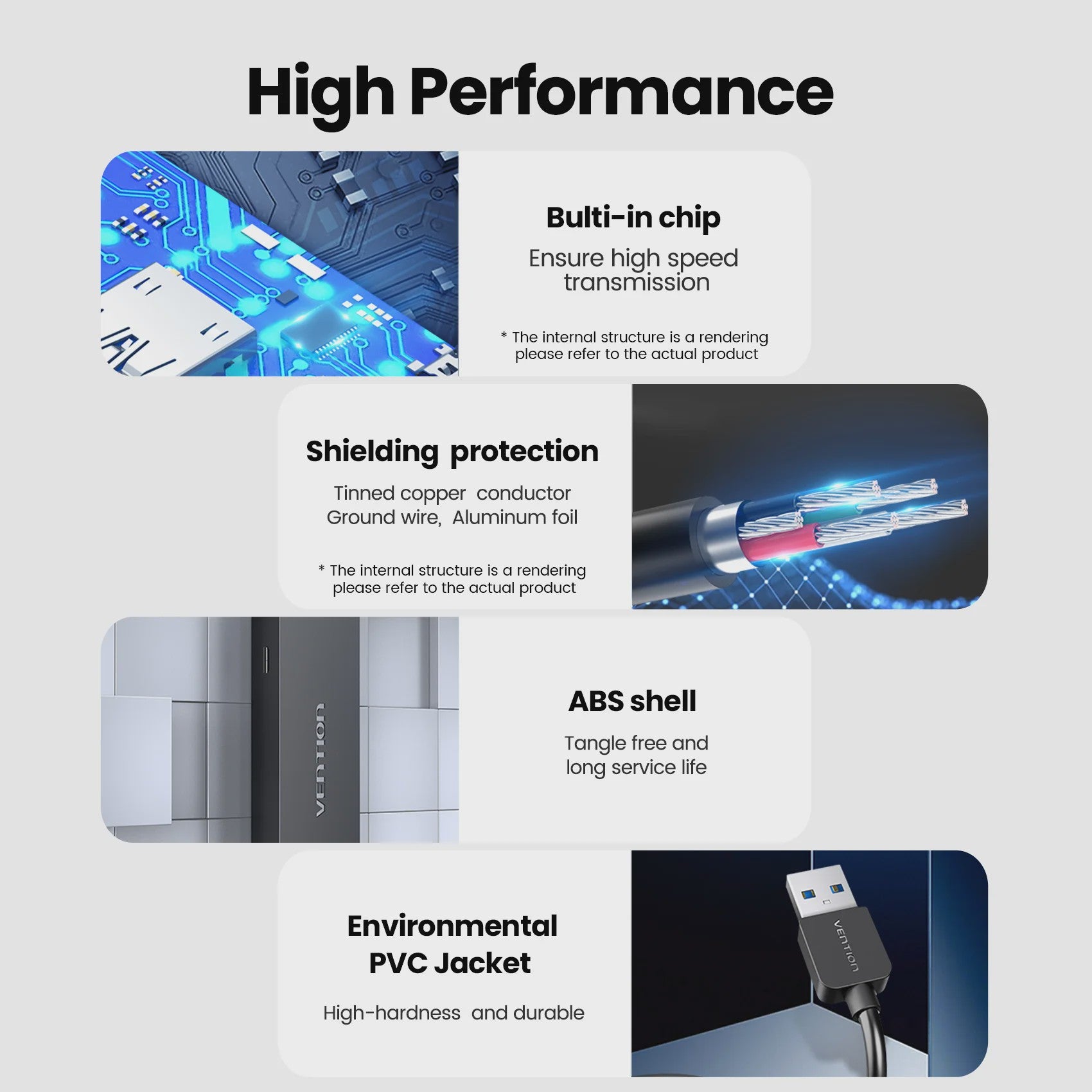 Vention USB 3.0 Hub met 4 Poorten - Hoge Snelheid & Brede Compatibiliteit