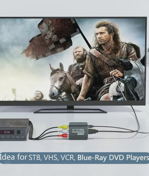 AV naar HDMI Converter 1080P - RCA Composite Adapter met USB Voeding voor Oude Consoles en Apparaten
