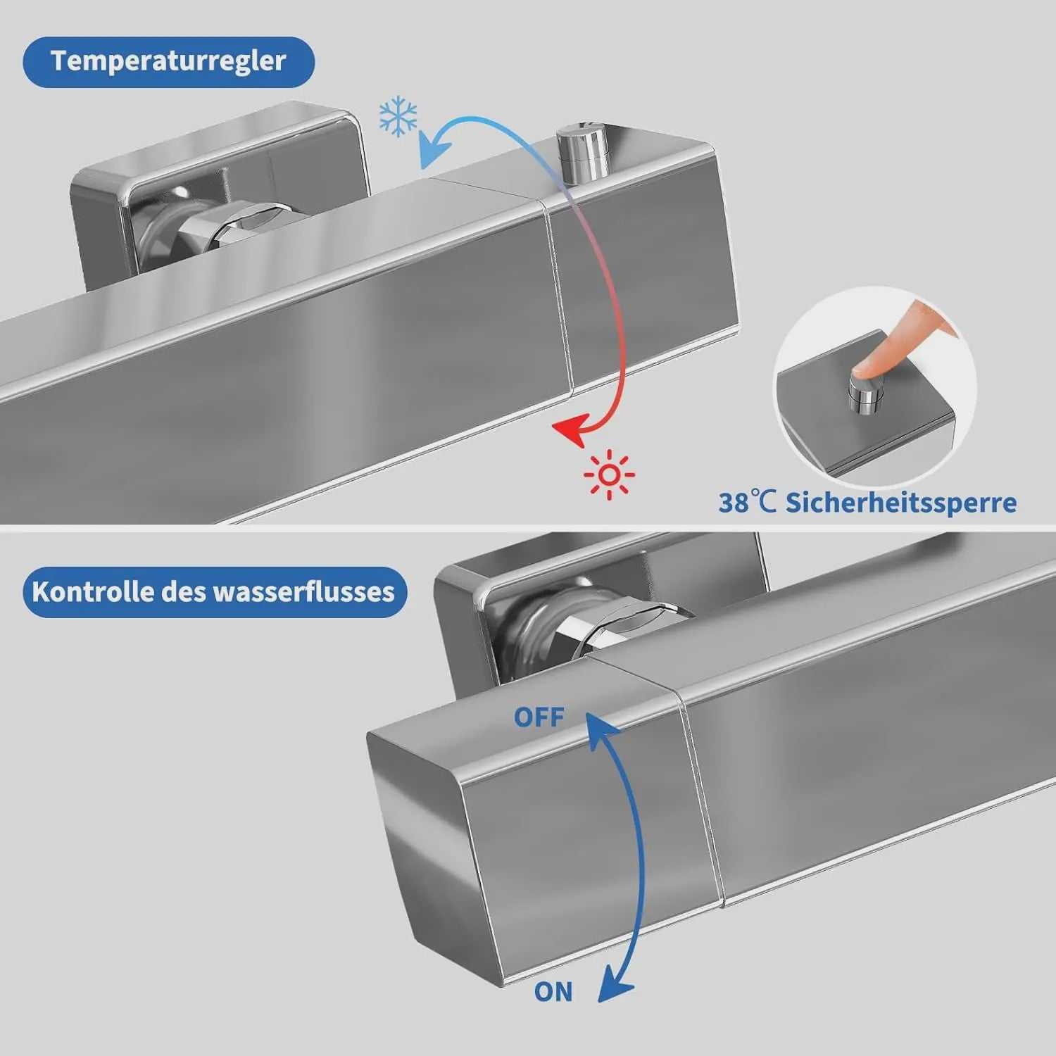 Thermostatische Douchekraan Wandmontage met Anti-Verbrandingsbeveiliging (38°C) - Messing