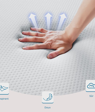 Inre 8cm Traagschuim Matrasoplegger - Comfortabel, Ademend & Hypoallergeen met Wasbare Hoes