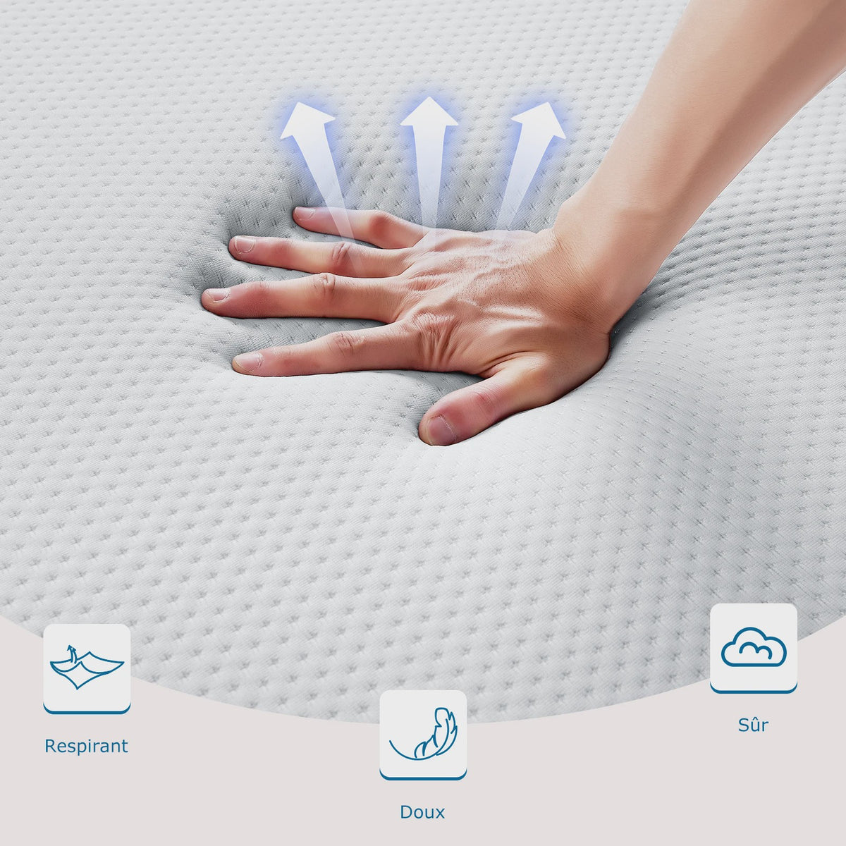 Inre 8cm Traagschuim Matrasoplegger - Comfortabel, Ademend & Hypoallergeen met Wasbare Hoes
