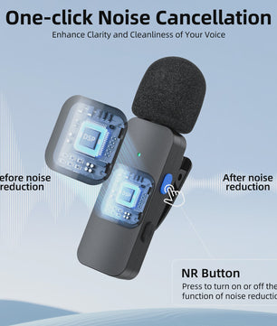 BOYA BY-V Professioneel Draadloos Lavalier Mini Microfoon Systeem voor iPhone & Android