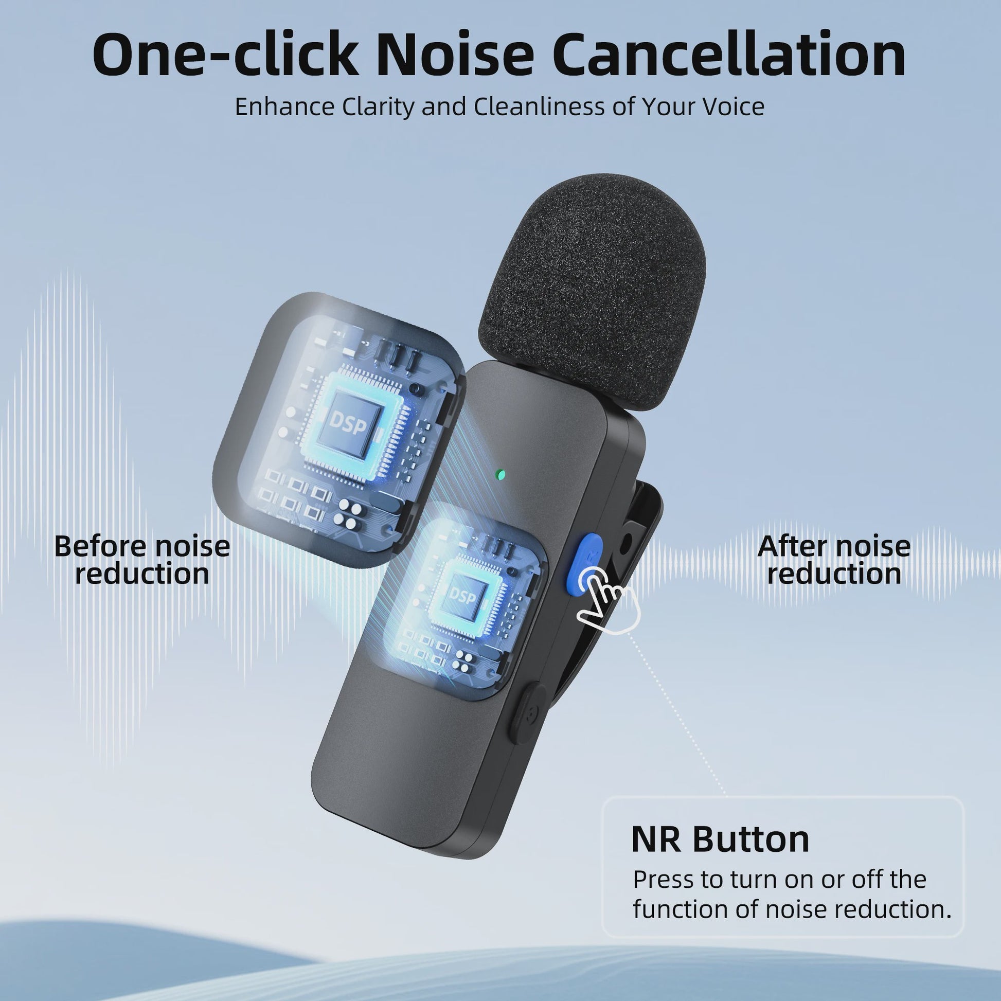 BOYA BY-V Professioneel Draadloos Lavalier Mini Microfoon Systeem voor iPhone & Android