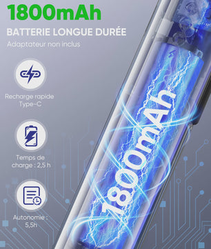 Elektrische Vliegenmepper met UV Licht & Oplaadbare Batterij