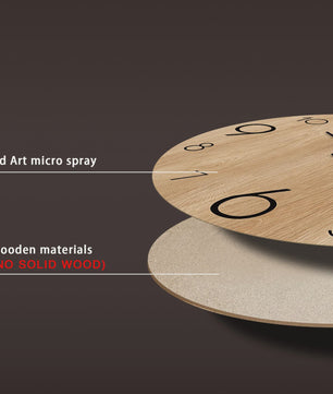 Moderne Houten Wandklok met Houtnerf Textuur - Stille Werking & Batterijgevoed - 10-16 Inch