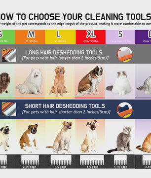 Hondenborstel & Kattenborstel: Verwijder Klitten & Dode Haren - Voor Kortharige & Langharige Honden & Katten
