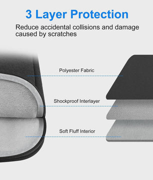 Schokbestendige Laptoptas Sleeve met Handvat - Bescherming voor 12.5 t/m 16.7 Inch Laptops