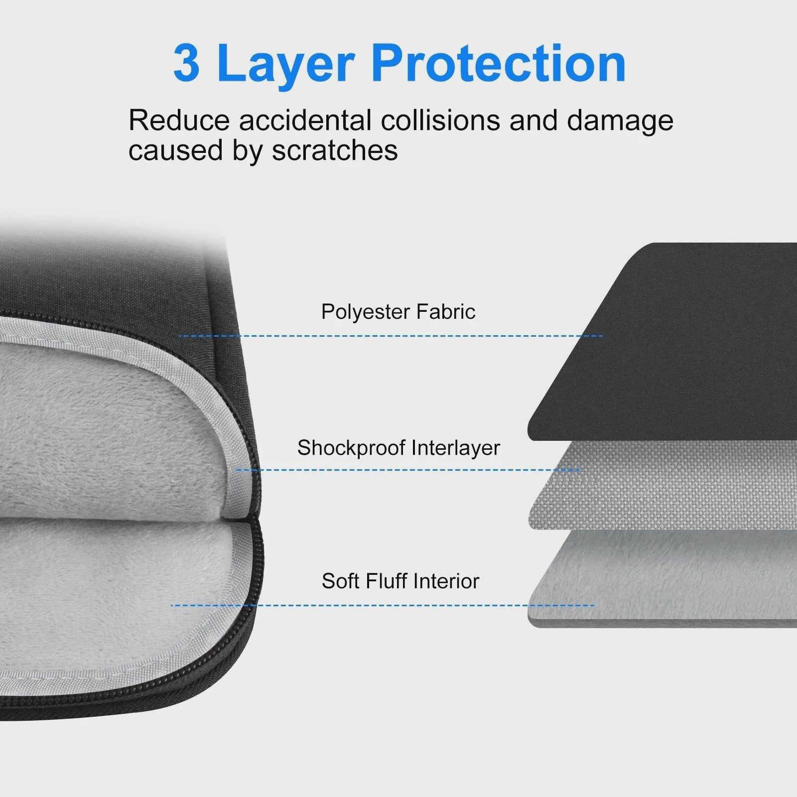 Schokbestendige Laptoptas Sleeve met Handvat - Bescherming voor 12.5 t/m 16.7 Inch Laptops