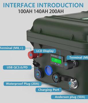 12V 200Ah LiFePO4 Accu met Bluetooth BMS - 2560Wh, IP56 Waterdicht, USB QC Charge
