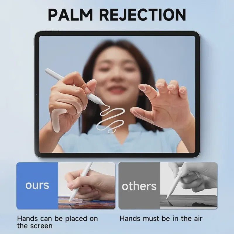 Stylus Pen voor iPad Pro, Air & Mini - Precisie Touch Pen met Palm Rejection