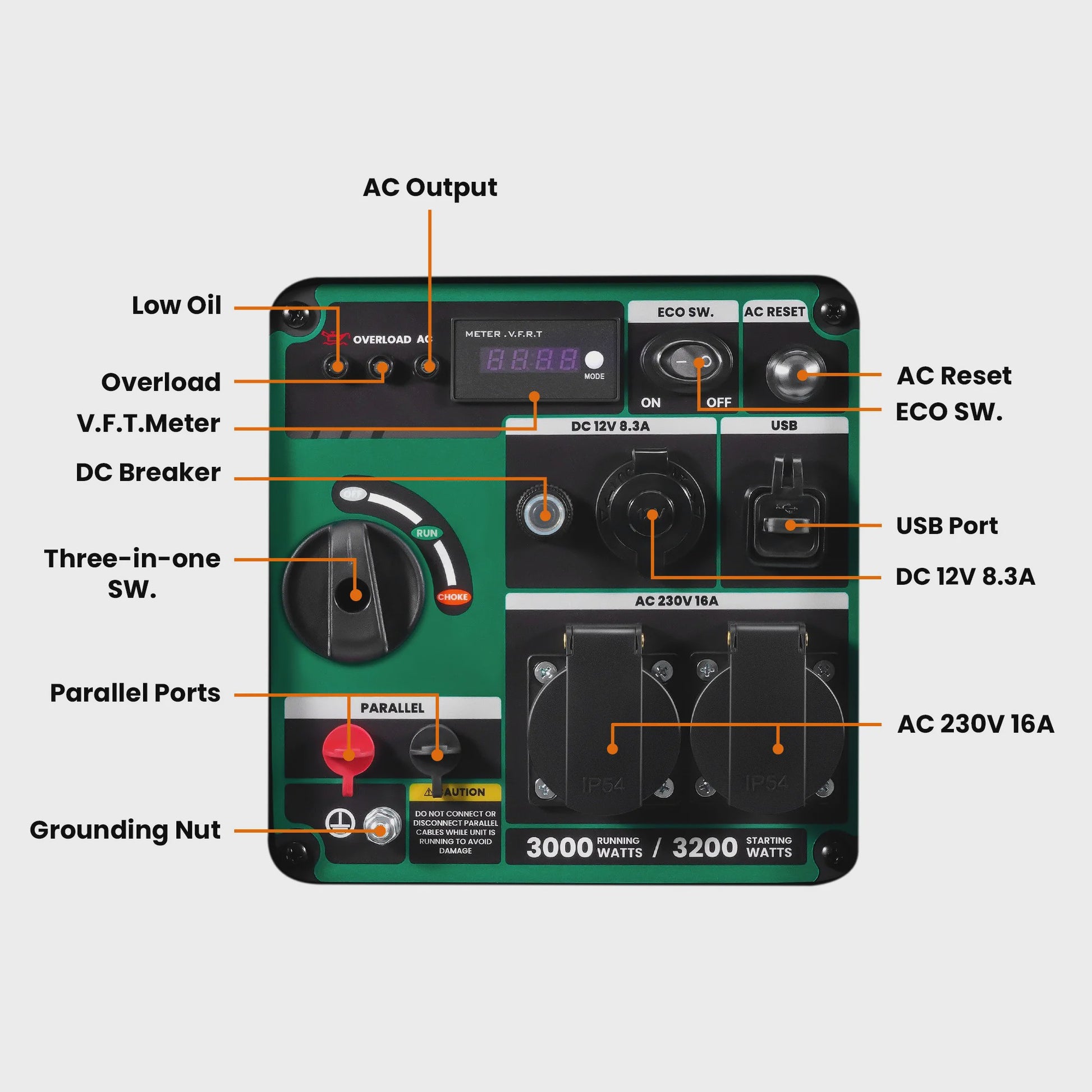 Stille Draagbare Omvormer Generator 3000W - Ideaal voor Camper, Huis & Buiten
