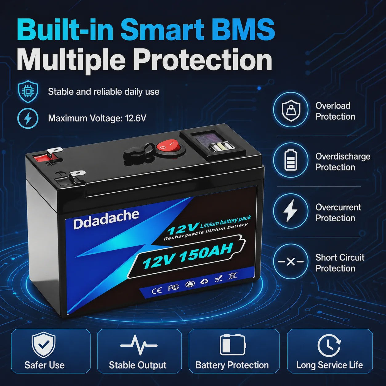 12V 150Ah LiFePO4 Accu - 1920Wh Deep Cycle Lithium Batterij met BMS