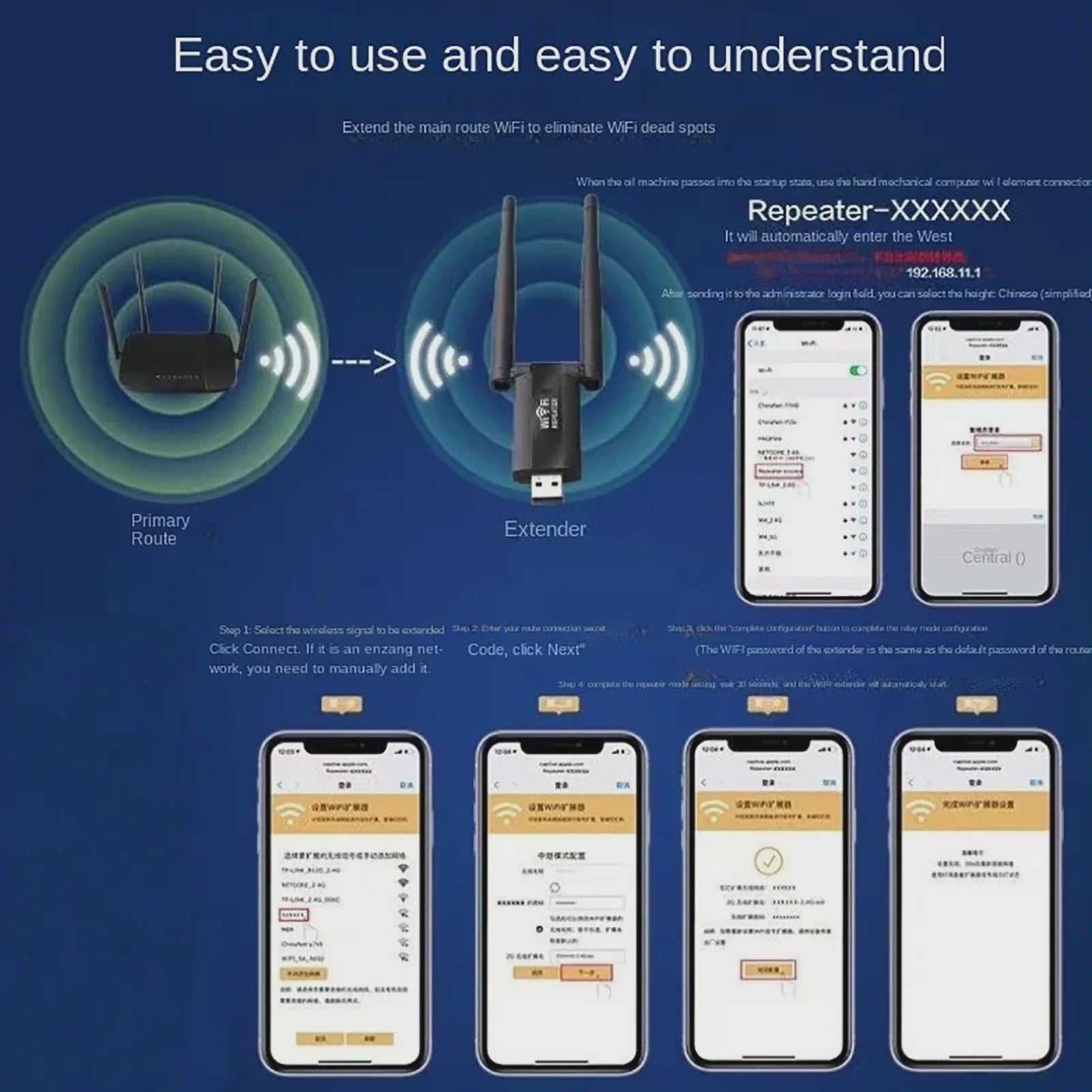 300Mbps Draadloze WiFi Repeater & Extender met USB - Vergroot je Wi-Fi Signaal