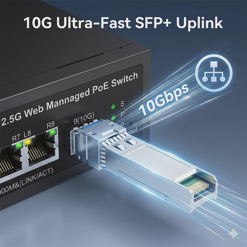 KeepLink 9-Poorts 2.5G/10G Web Managed PoE Switch | 135W | 8x 2.5Gbps PoE | 1x 10Gbps SFP+