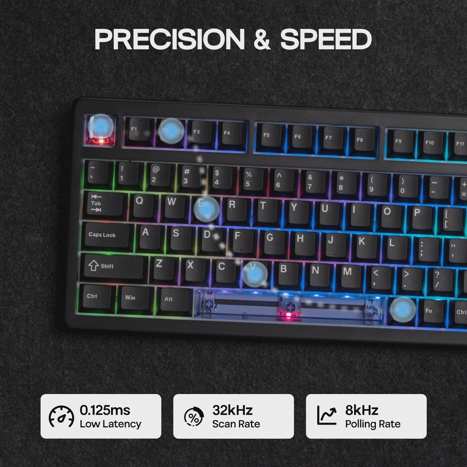 EPOMAKER HE80 75% Mechanisch Toetsenbord - Hall Effect, Hot-Swap, Gasket Mount, US QWERTY