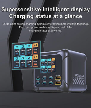 420W GaN Snellader met PD3.1: 140W USB-C Laadstation voor Laptops, Smartphones & Meer