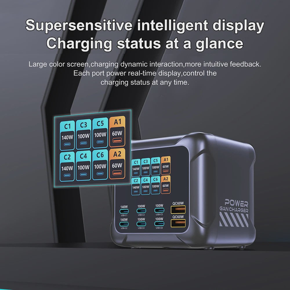 420W GaN Snellader met PD3.1: 140W USB-C Laadstation voor Laptops, Smartphones & Meer