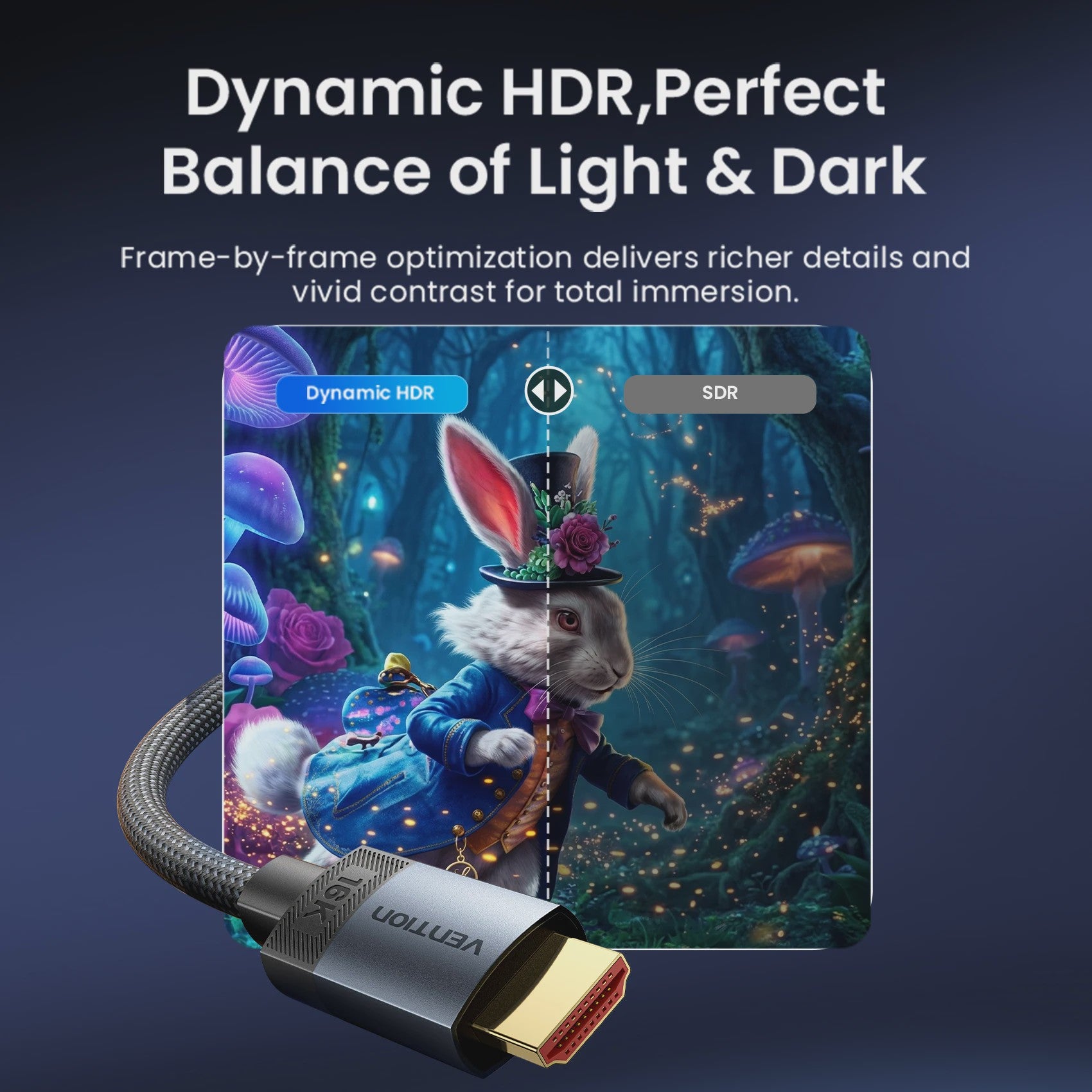 Vention HDMI 2.2 Kabel - 16K 60Hz Ultra High Speed 96Gbps voor PS5, TV, Laptop - Dolby Vision & 8K 240Hz