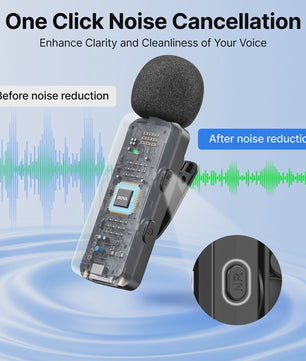 Draadloze Lavalier Microfoon BOYA BY-V voor iPhone, iPad & Android - Live Opnames & Interviews