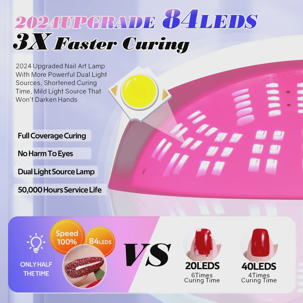 380W UV LED Nagel Lamp - 84 LEDs, Snellrogend & Automatische Sensor