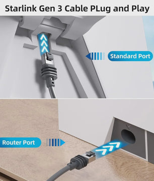 Waterdichte Ethernet Kabel voor Starlink Mini - RJ45 Vervangingskabel voor Router & Computer
