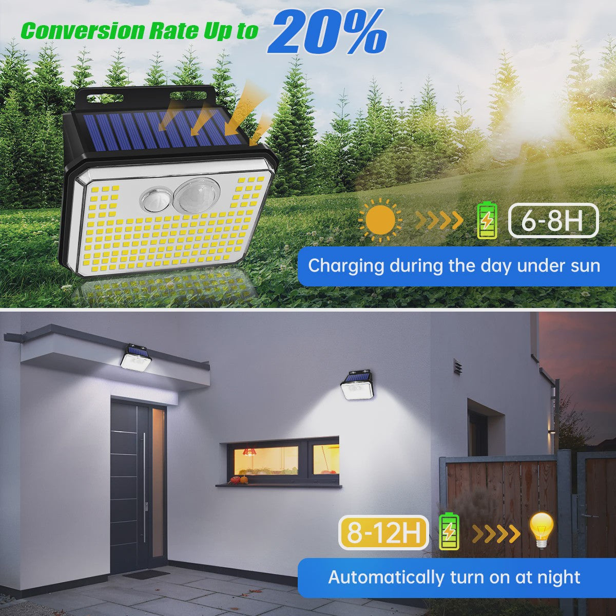 Krachtige Solar Buitenlamp met 148 LED's, Bewegingssensor & IP65 Waterdicht - 3 Modi