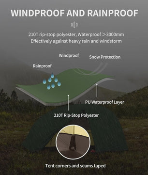 Naturehike Star-River 2-persoons 4-seizoenen ultralichte waterdichte tent
